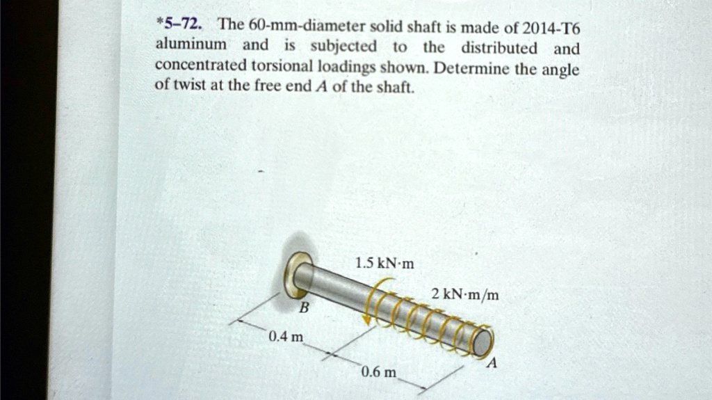 *5-72. The 60-mm-diameter solid shaft is made of 2014-T6 aluminum and ...