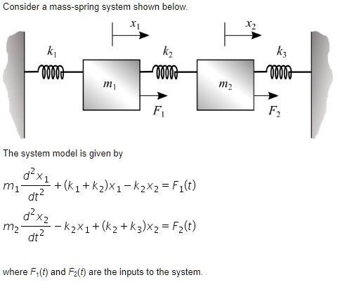 Consider a mass-spring system shown below.
x1
x2
k1
k2
k3
m1
m2
F1
F2
The system model is given by
m1 fracd^2x1dt^2 + (k1 + k2)x1 - k2x2 = F1(t)
m2 fracd^2x2dt^2 - k2x1 + (k2 + k3)x2 = F2(t)
where F1(t) and F2(t) are the inputs to the system.
