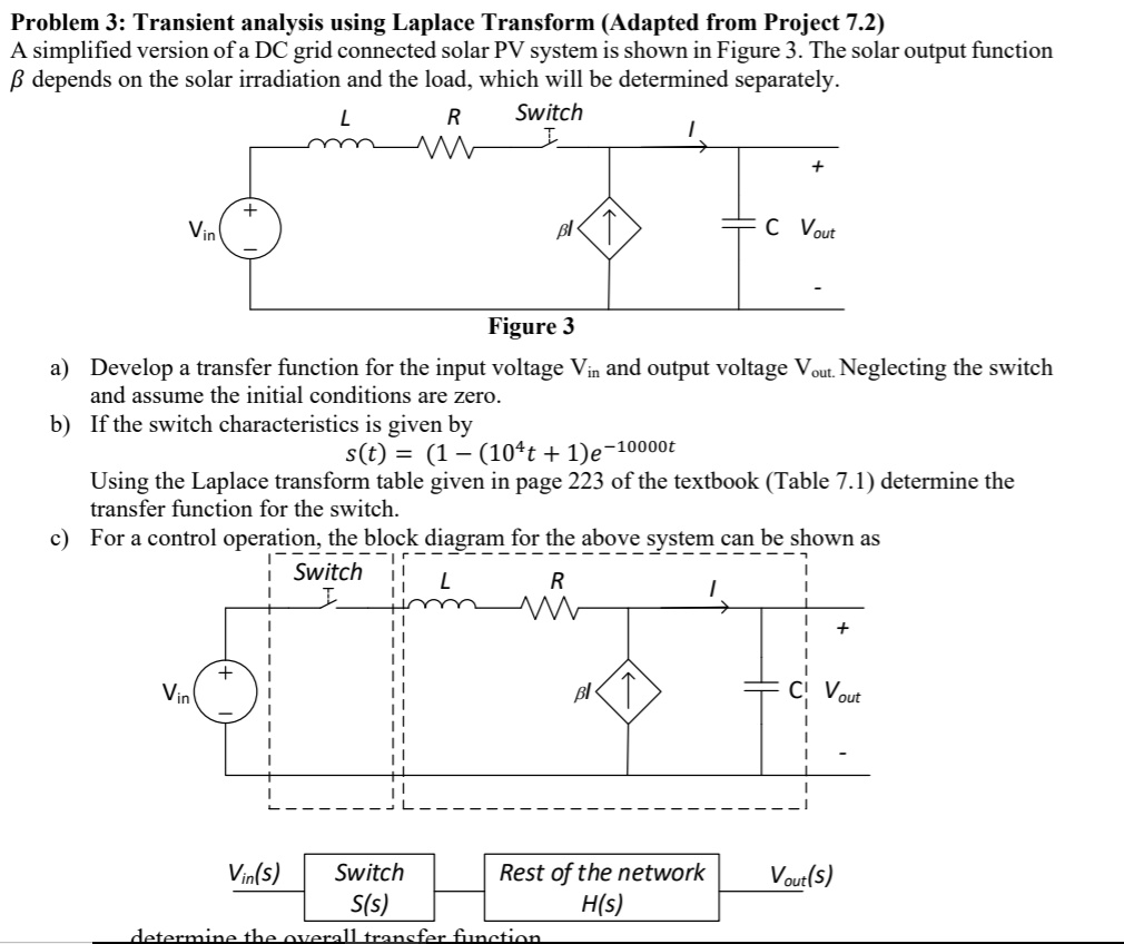 Problem 3: Transient analysis using Laplace Transform (Adapted from Project 7.2)
A simplified version of a DC grid connected solar PV system is shown in Figure 3. The solar output function
β depends on the solar irradiation and the load, which will be determined separately.
+ 
Vin
L
R
Switch
I
+ 
β
C Vout
Figure 3
a) Develop a transfer function for the input voltage Vin and output voltage Vout. Neglecting the switch
and assume the initial conditions are zero.
b) If the switch characteristics is given by
s(t) = (1 - (10^4t + 1)e^-10000t)
Using the Laplace transform table given in page 223 of the textbook (Table 7.1) determine the
transfer function for the switch.
c) For a control operation, the block diagram for the above system can be shown as
+ 
Vin
Switch
I
Vin(s)
Switch
S(s)
L
R
W
+ 
C Vout
Rest of the network
H(s)
Vout(s)
determine the overall transfer function