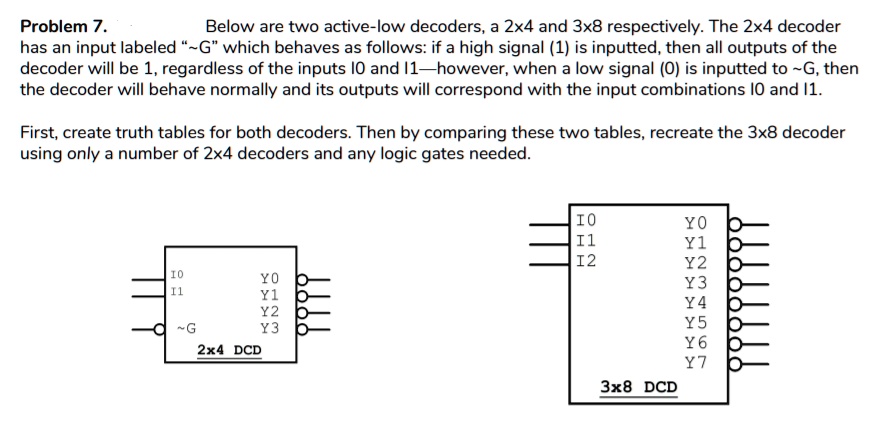 Problem 7. Below are two active-low decoders, a 2x4 and 3x8 ...
