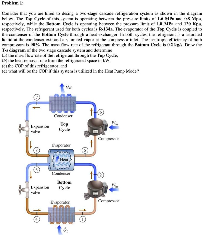 SOLVED: Problem I: Consider that YOu are hired t0 desing 1 [WO-= stage ...