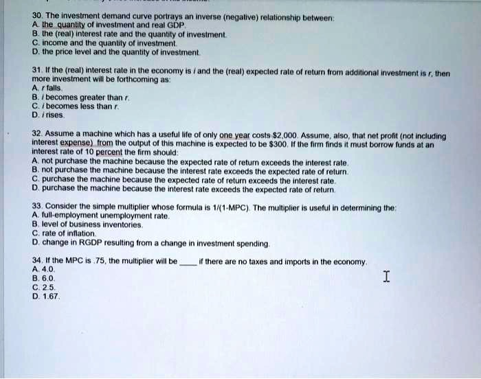 SOLVED: 30.The Investment Demand Curve Portrays An Inverse (negative ...