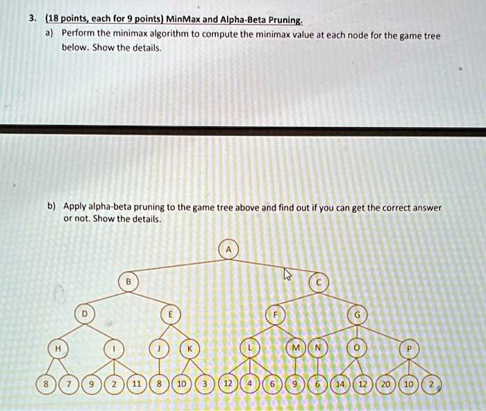 SOLVED: 3. (18 points, each for 9 points) MinMax and Alpha-Beta Pruning ...