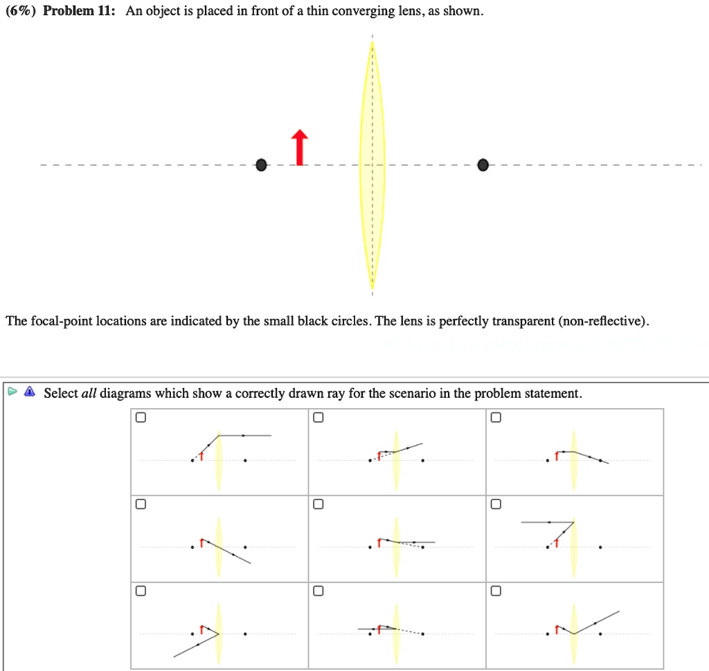 SOLVED 6 Problem Il An Object Is Placed In Front Of A Thin 20-problem-5-an-object-is-placed-in-front-of-a-chegg