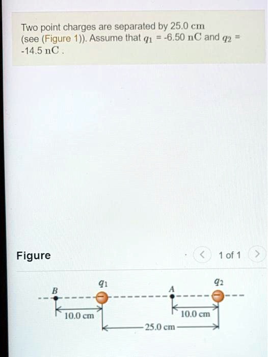 two point charges are separated by 250 cm see figure 1 assume that q1 ...