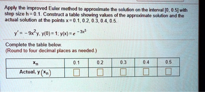 SOLVED: Apply the improved Euler method to approximate the solution on ...