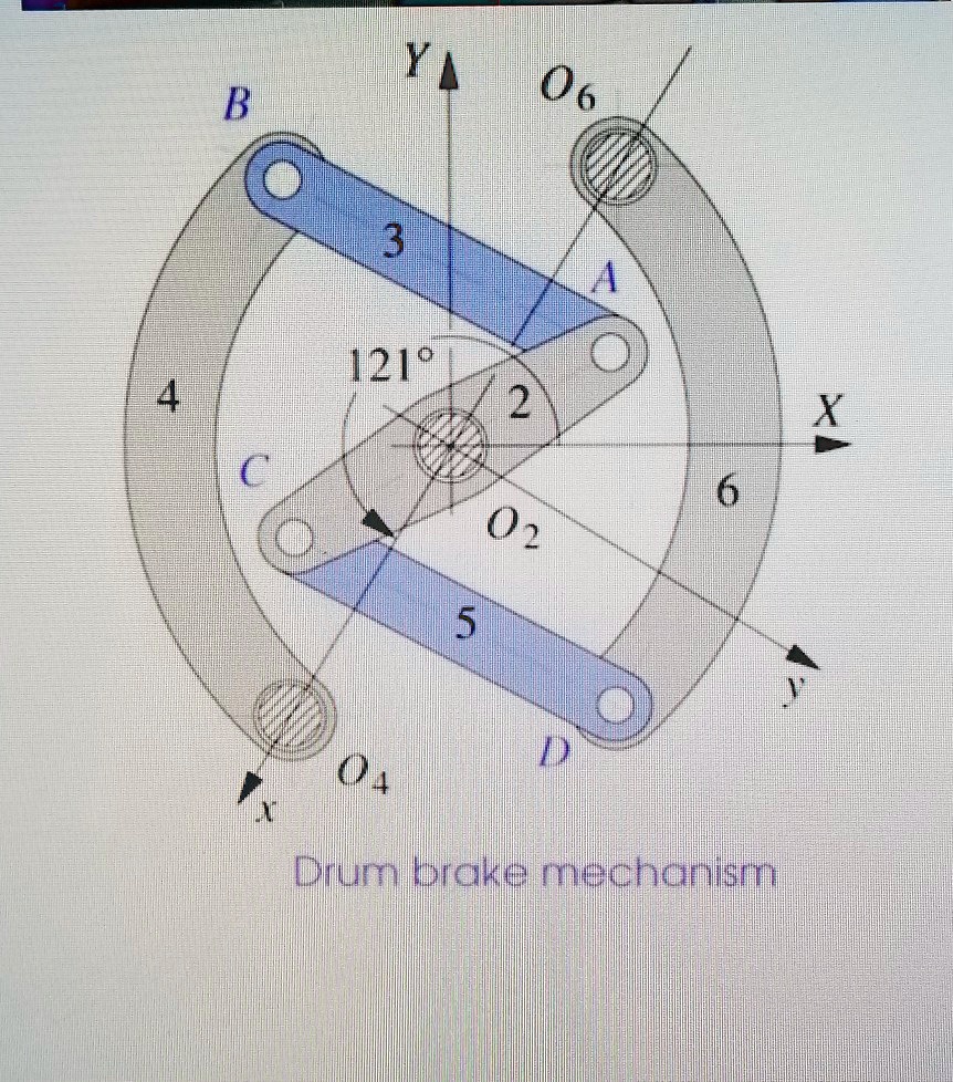 SOLVED 1. Sketch the kinematic diagram. 2. Specify the number of links