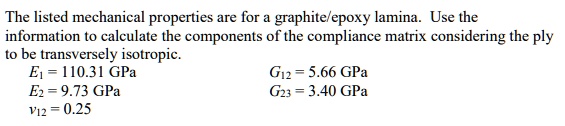 SOLVED: The listed mechanical properties are for a graphite/epoxy ...