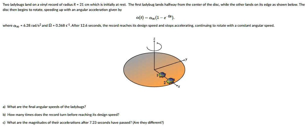 SOLVED:Two Ladybugs Land On Vinyl Rccord Of Radius R 21 Cm Which Is ...