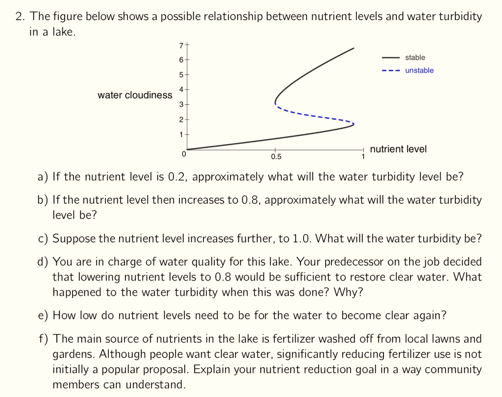 2 The figure below shows a possible relationship between nutrient levels and water turbidity in