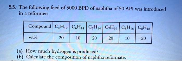 SOLVED: 5.5. The following feed of 5000 BPD of naphtha of 50 API was ...