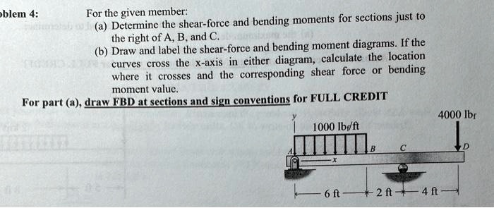 blem4: For the given member: a Determine the shear-force and bending ...