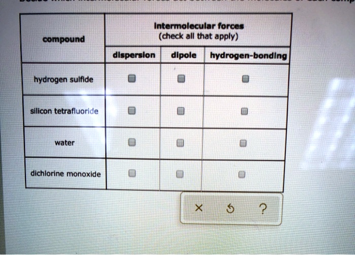 SOLVED Intermolecular forces (check all that apply) compound