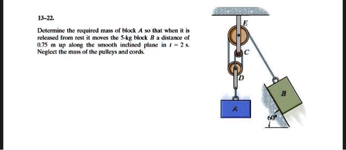 SOLVED: 13-22. Determine The Required Mass Of Block A So That When It ...