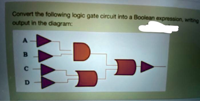 Convert the following logic gate circuit into a Boolean expression and ...