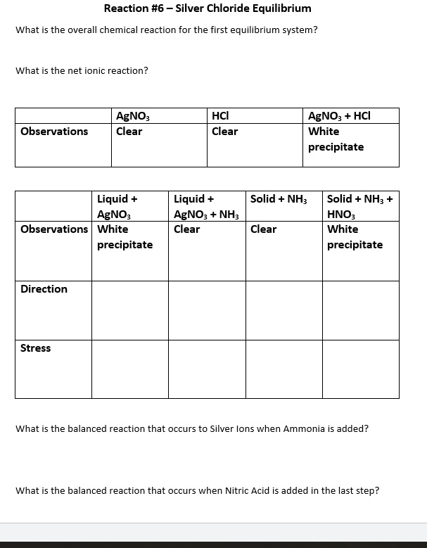 Solved Reaction 6 Silver Chloride Equilibrium What Is The Overall Chemical Reaction For The