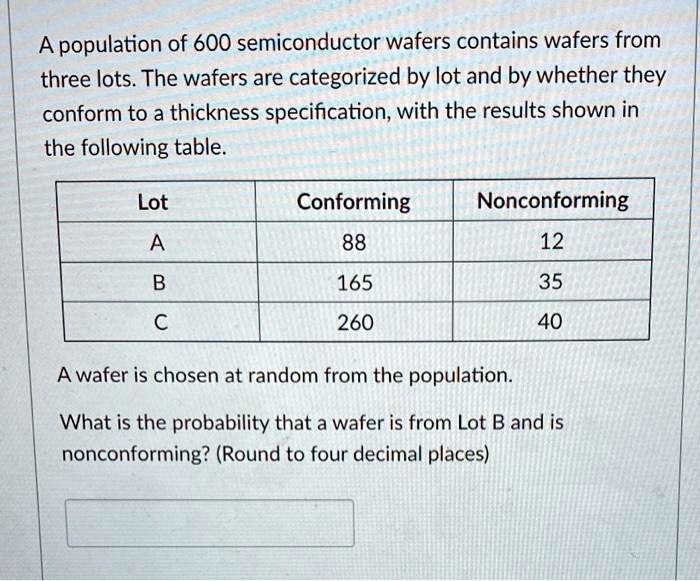 a population of 600 semiconductor wafers contains wafers from three ...