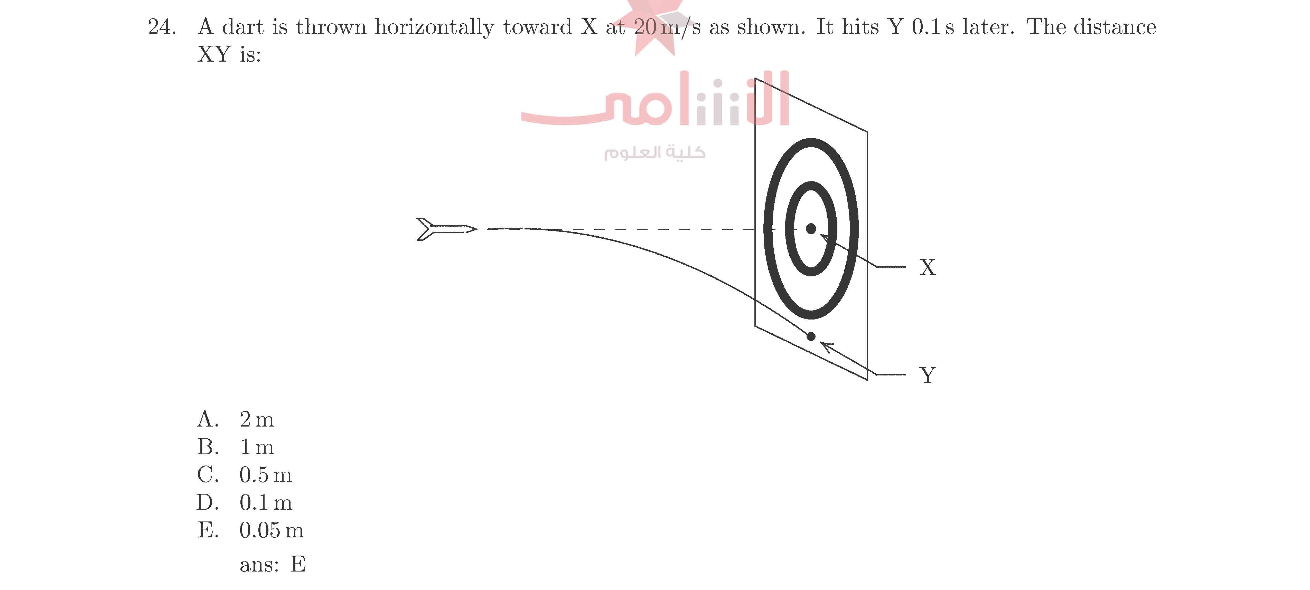 24. A dart is thrown horizontally toward X at 20 m / s as shown. It