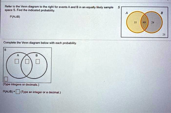 Refer To The Venn Diagram (o Ihe Right For Events Ond B In An Equally ...