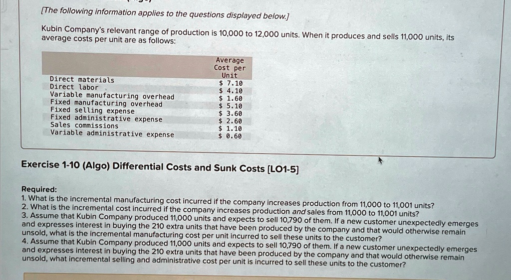 SOLVED: Kubin Company's relevant range of production is 10,000 to ...