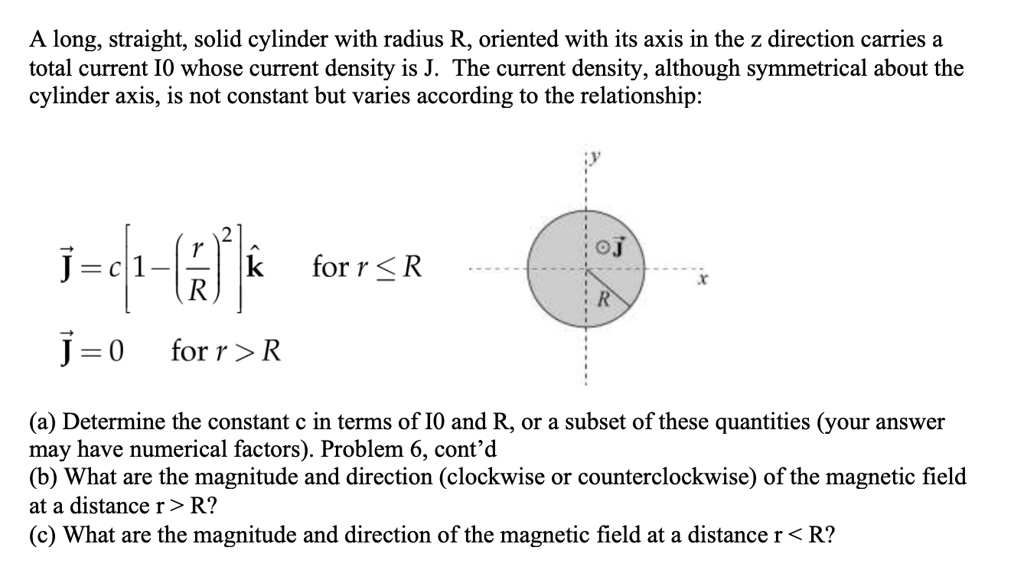 Text: A Long, Straight Solid Cylinder With Radius R, Oriented With Its ...