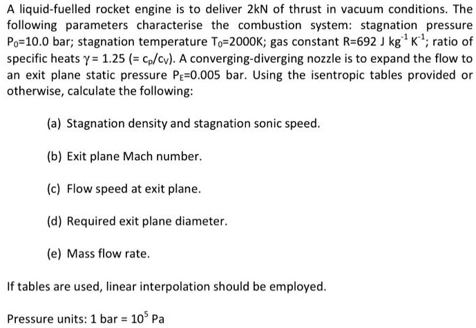 SOLVED: A liquid-fuelled rocket engine is to deliver 2kN of thrust in ...