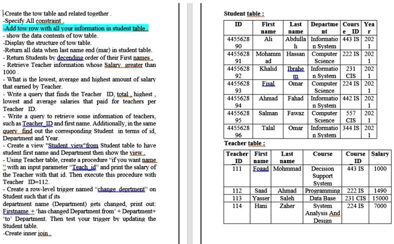 SOLVED: Create the two tables and relate them together. Specify all ...