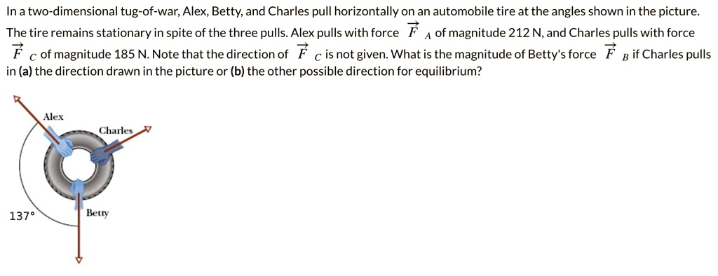 SOLVED: In a two-dimensional tug-of-war; Alex, Betty, and Charles pull ...