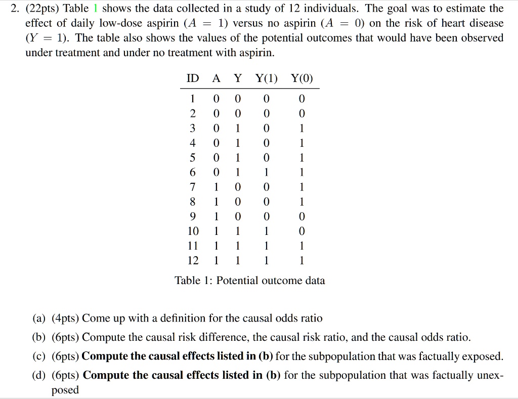 Solved 22pts Table Shows The Data Collected In A Study Of 12 Individuals The Goal Was To Estimate The Effect Of Daily Low Dose Aspirin A 1 Versus No Aspirin A 0 On