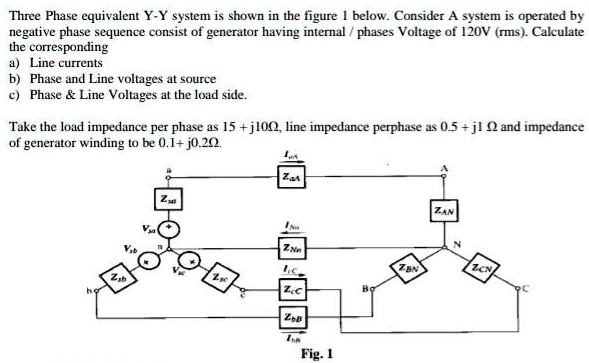 SOLVED: Three-phase equivalent Y-Y system is shown in Figure 1 below ...