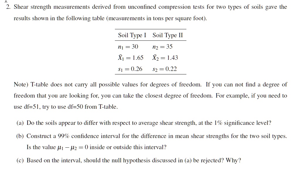 two types of image compression two types of image compression