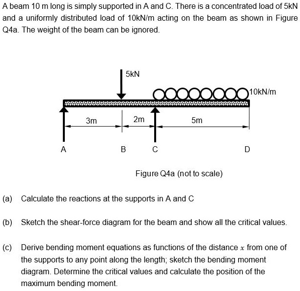 A beam 10 m long is simply supported at A and C. There is a ...
