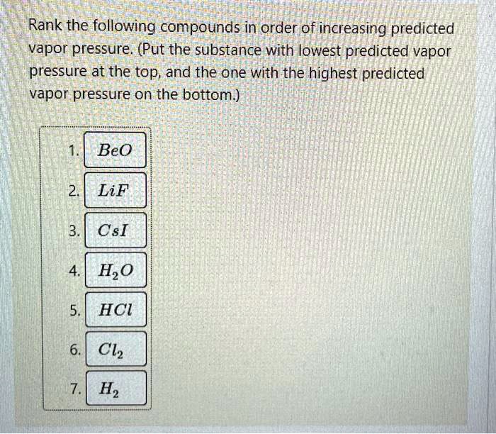 SOLVED Rank the following compounds in order of increasing predicted