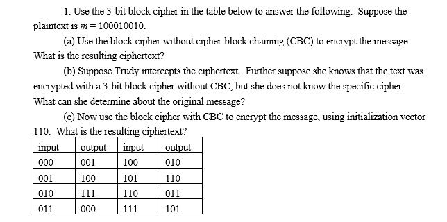 SOLVED: Use The 3-bit Block Cipher In The Table Below To Answer The ...