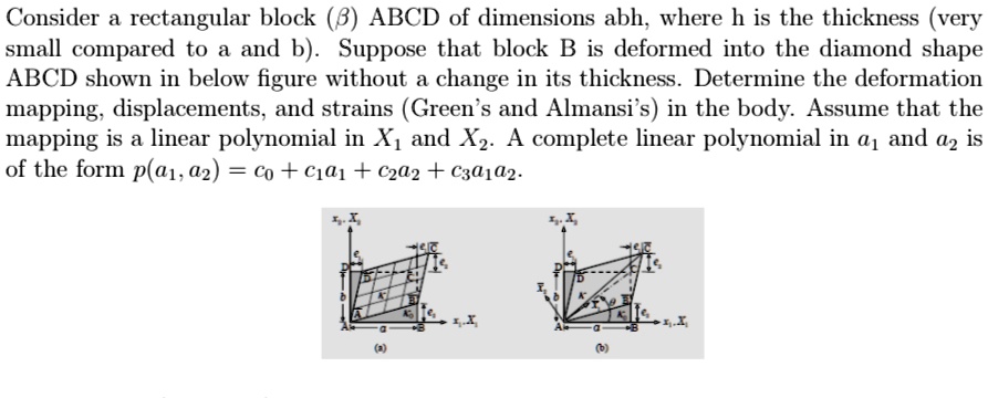 SOLVED: Consider a rectangular block (β) ABCD of dimensions abh, where ...