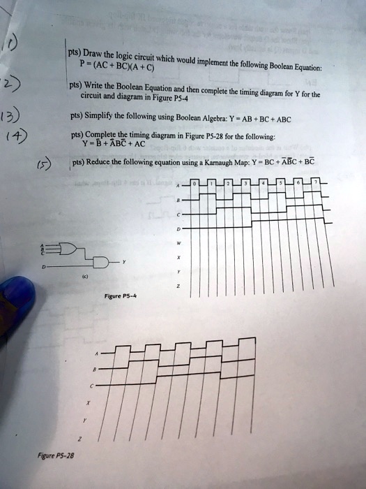 SOLVED: Draw the logic circuit which would implement the following ...