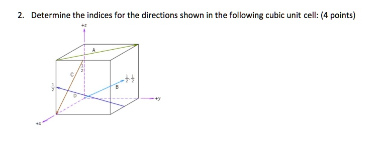 SOLVED: Determine the indices for the directions shown in the following ...