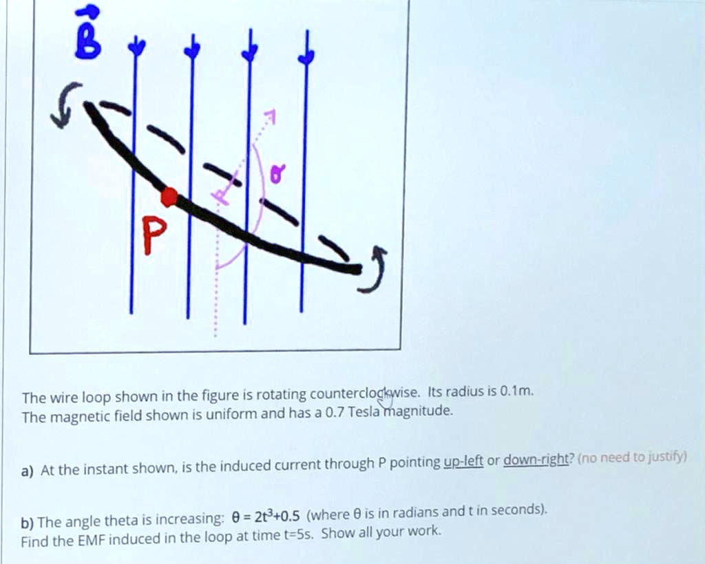 Text: 8907+ The wire loop shown in the figure is rotating ...