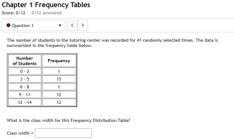 The number of students in the tutoring center was recorded for 41 randomly selected times. The data is summarized in the frequency table below.
Number of Students | Frequency
0 - 2 | 1
3 - 5 | 15
6 - 8 | 1
9 - 11 | 12
12 - 14 | 12
What is the class width for this Frequency Distribution Table?
Class width =