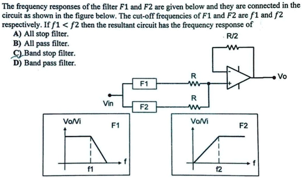 The frequency responses of the filter F1 and F2 are given below and ...