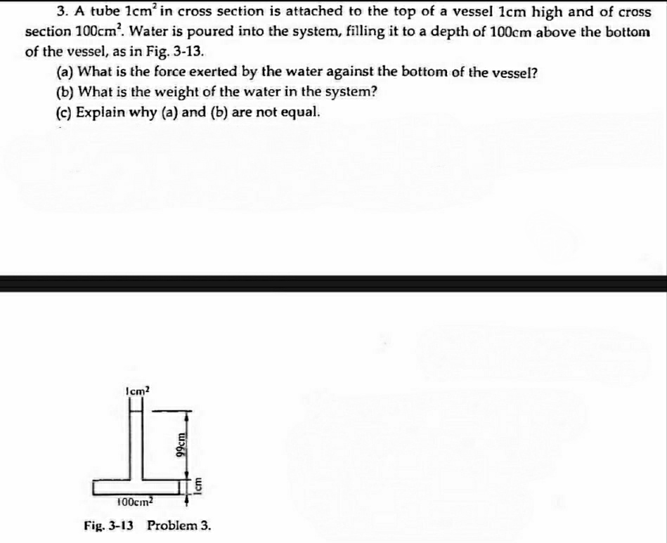 a tube 1 cm2 in cross section is attached to the top of a vessel 1 cm ...