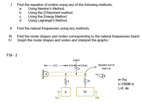 SOLVED: I. Find the equation of motion using any of the following ...