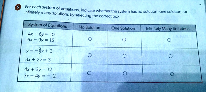SOLVED: For each system of equations, infinitely many indicate whether ...