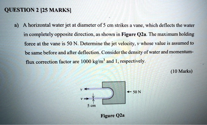 QUESTION 2 [25 MARKS] a) A horizontal water jet at diameter of 5 cm ...