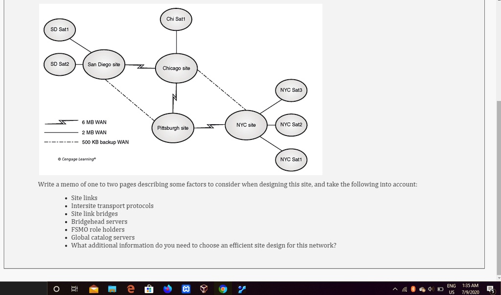 SOLVED: You're called in as a consultant to create a site design. The ...