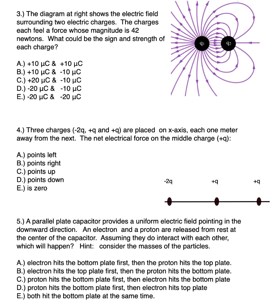 SOLVED:3.) The diagram at right shows the electric field surrounding ...