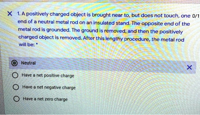 SOLVED: A Positively Charged Object Is Brought Near To, But Does Not ...