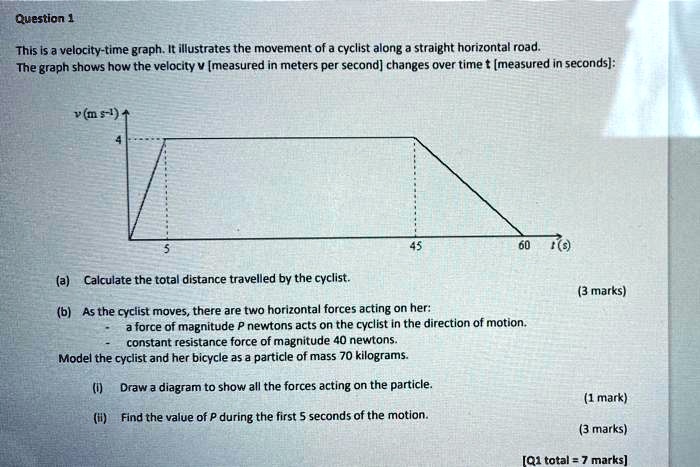 SOLVED: Question This Is a velocity-time graph. It illustrates the ...