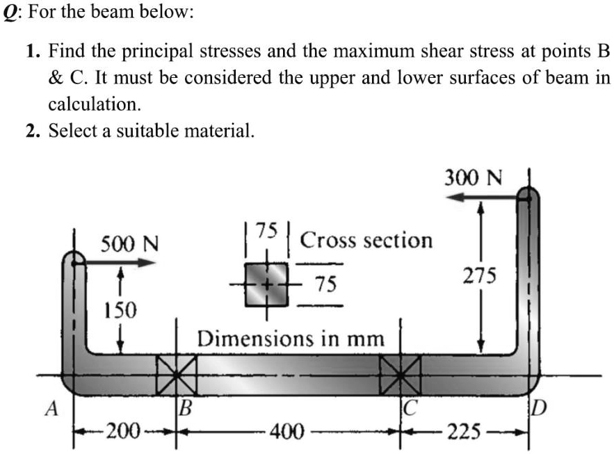 SOLVED: For the beam below: 1. Find the principal stresses and the ...