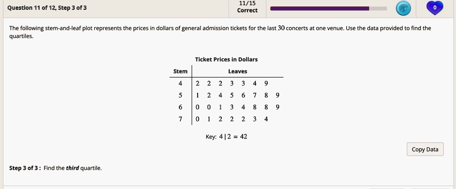 Question 11 of 12, Step 3 of 3
11/15
Correct
The following stem-and-leaf plot represents the prices in dollars of general admission tickets for the last 30 concerts at one venue. Use the data provided to find the
quartiles.
Step 3 of 3: Find the third quartile.
Ticket Prices in Dollars
Leaves
Stem
4
2 2 2 3 3 4 9
5
1 2 4 5 6 7 8 9
6
0 0 1 3 4 8 8 9
7
0 1 2 2 2 3 4
Key: 4 = 42
Copy Data